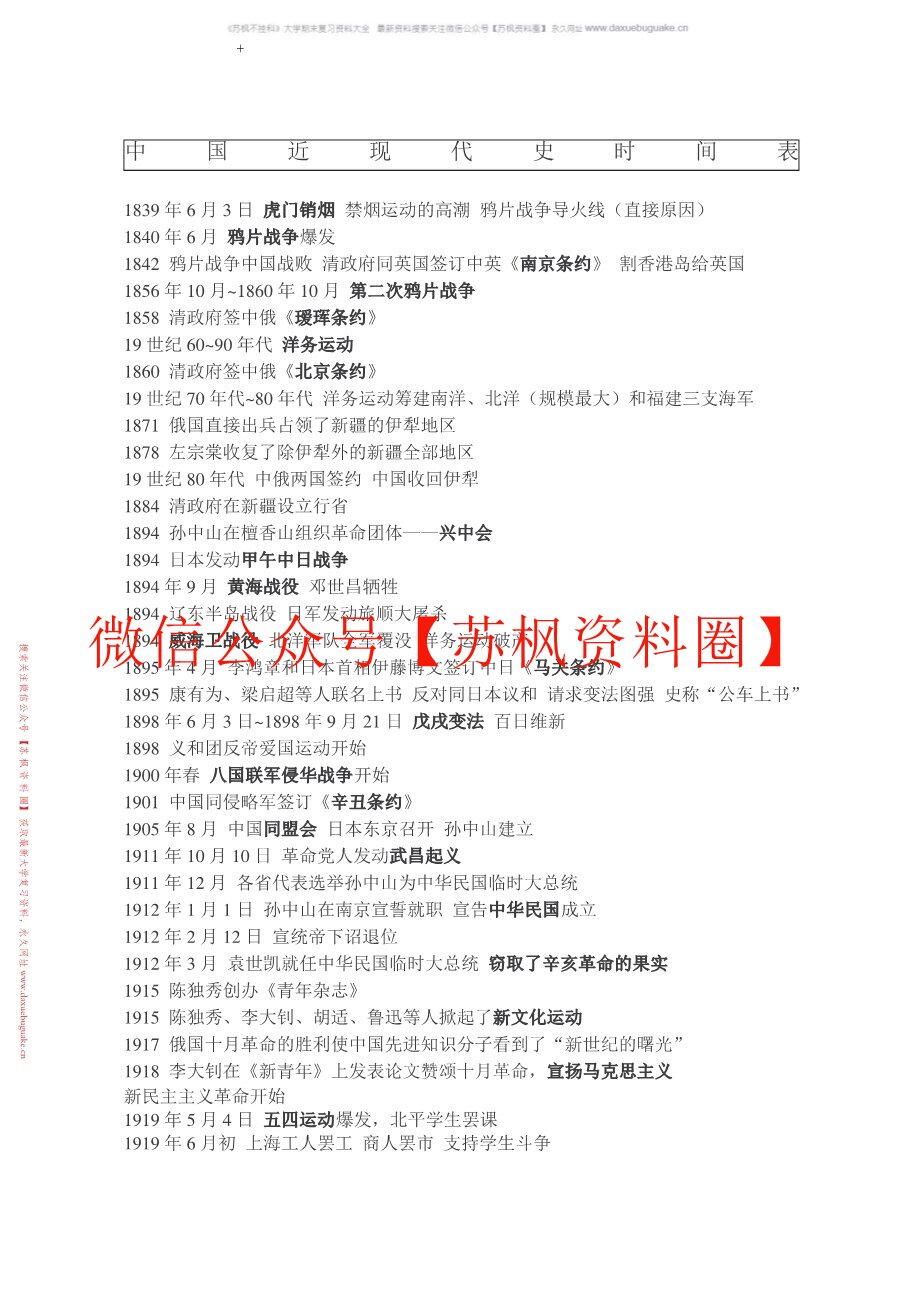 中国近现代史